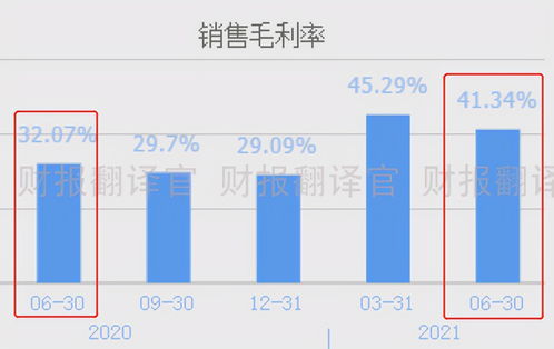 風電光伏雙輪驅動，Q2業績創十三年新高，8元股價凸顯發電業務投資價值