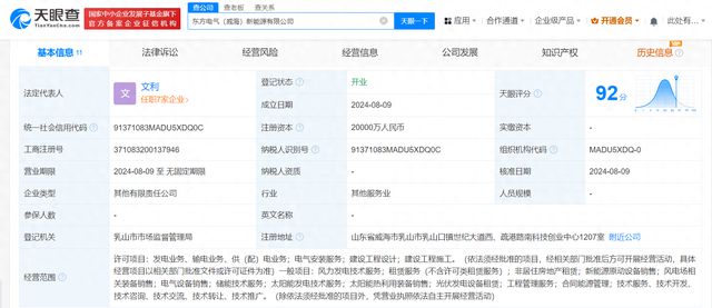 東方電氣威海新能源公司 聚焦供配電網，助力綠色能源轉型