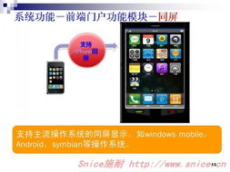 聯(lián)通仿真大手機 廣告機式白板的創(chuàng)新融合與應(yīng)用前景