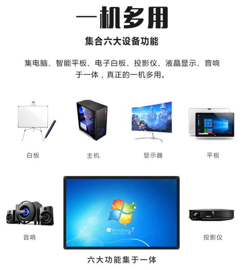 65寸觸摸一體機 幼兒園教學(xué)、會議演示與廣告宣傳的多功能利器