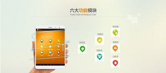 微信廣告機 好產品與好市場的雙重奏，打造廣告機式白板新熱潮